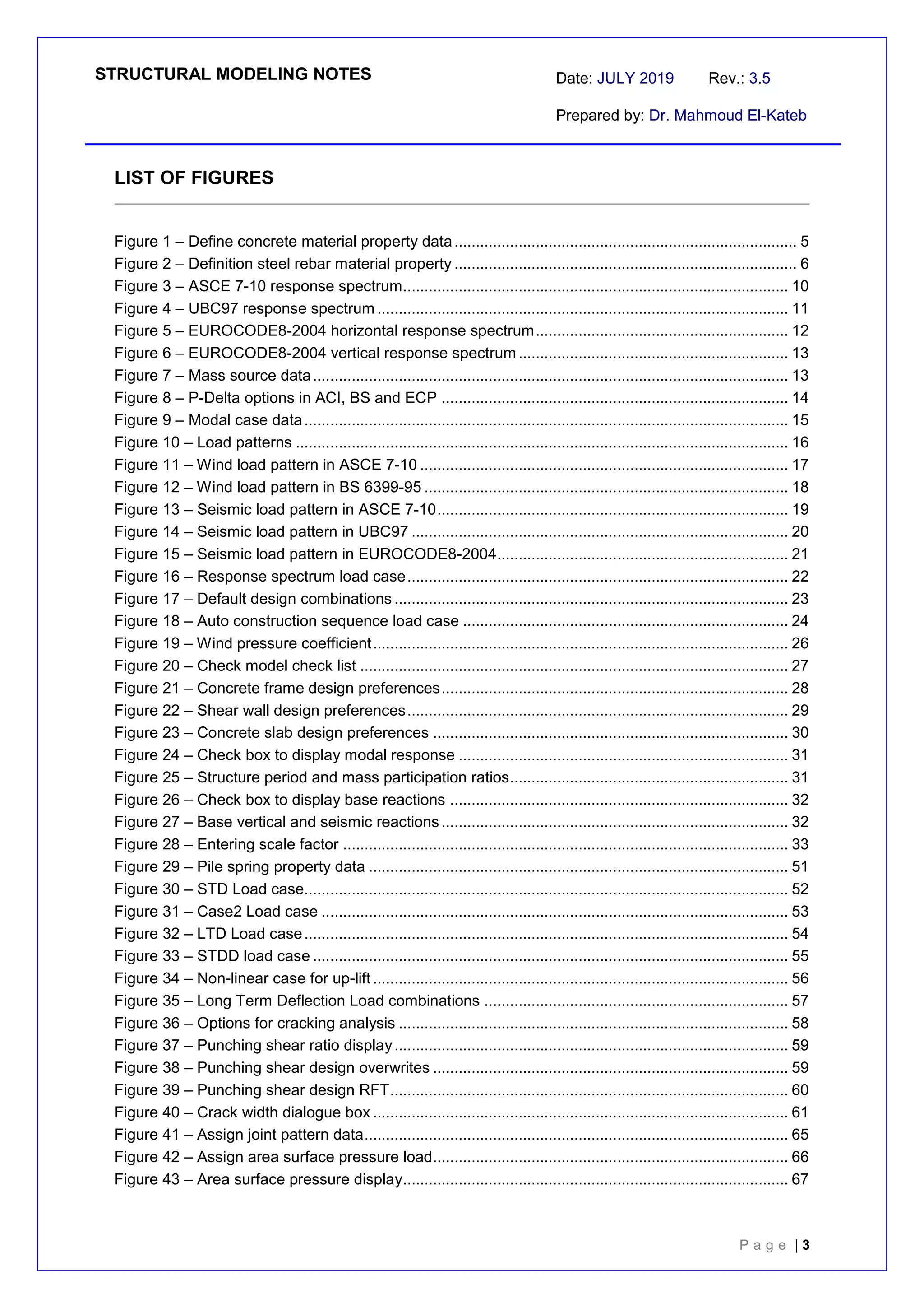 STRUCTURAL MODELING NOTES Date: JULY 2019 Rev.: 3.5
Prepared by: Dr. Mahmoud El-Kateb
P a g e | 3
LIST OF FIGURES
Figure 1 – Define concrete material property data................................................................................ 5
Figure 2 – Definition steel rebar material property ................................................................................ 6
Figure 3 – ASCE 7-10 response spectrum.......................................................................................... 10
Figure 4 – UBC97 response spectrum ................................................................................................ 11
Figure 5 – EUROCODE8-2004 horizontal response spectrum........................................................... 12
Figure 6 – EUROCODE8-2004 vertical response spectrum............................................................... 13
Figure 7 – Mass source data............................................................................................................... 13
Figure 8 – P-Delta options in ACI, BS and ECP ................................................................................. 14
Figure 9 – Modal case data................................................................................................................. 15
Figure 10 – Load patterns ................................................................................................................... 16
Figure 11 – Wind load pattern in ASCE 7-10 ...................................................................................... 17
Figure 12 – Wind load pattern in BS 6399-95 ..................................................................................... 18
Figure 13 – Seismic load pattern in ASCE 7-10.................................................................................. 19
Figure 14 – Seismic load pattern in UBC97 ........................................................................................ 20
Figure 15 – Seismic load pattern in EUROCODE8-2004.................................................................... 21
Figure 16 – Response spectrum load case......................................................................................... 22
Figure 17 – Default design combinations ............................................................................................ 23
Figure 18 – Auto construction sequence load case ............................................................................ 24
Figure 19 – Wind pressure coefficient................................................................................................. 26
Figure 20 – Check model check list .................................................................................................... 27
Figure 21 – Concrete frame design preferences................................................................................. 28
Figure 22 – Shear wall design preferences......................................................................................... 29
Figure 23 – Concrete slab design preferences ................................................................................... 30
Figure 24 – Check box to display modal response ............................................................................. 31
Figure 25 – Structure period and mass participation ratios................................................................. 31
Figure 26 – Check box to display base reactions ............................................................................... 32
Figure 27 – Base vertical and seismic reactions................................................................................. 32
Figure 28 – Entering scale factor ........................................................................................................ 33
Figure 29 – Pile spring property data .................................................................................................. 51
Figure 30 – STD Load case................................................................................................................. 52
Figure 31 – Case2 Load case ............................................................................................................. 53
Figure 32 – LTD Load case................................................................................................................. 54
Figure 33 – STDD load case ............................................................................................................... 55
Figure 34 – Non-linear case for up-lift................................................................................................. 56
Figure 35 – Long Term Deflection Load combinations ....................................................................... 57
Figure 36 – Options for cracking analysis ........................................................................................... 58
Figure 37 – Punching shear ratio display............................................................................................ 59
Figure 38 – Punching shear design overwrites ................................................................................... 59
Figure 39 – Punching shear design RFT............................................................................................. 60
Figure 40 – Crack width dialogue box ................................................................................................. 61
Figure 41 – Assign joint pattern data................................................................................................... 65
Figure 42 – Assign area surface pressure load................................................................................... 66
Figure 43 – Area surface pressure display.......................................................................................... 67
 