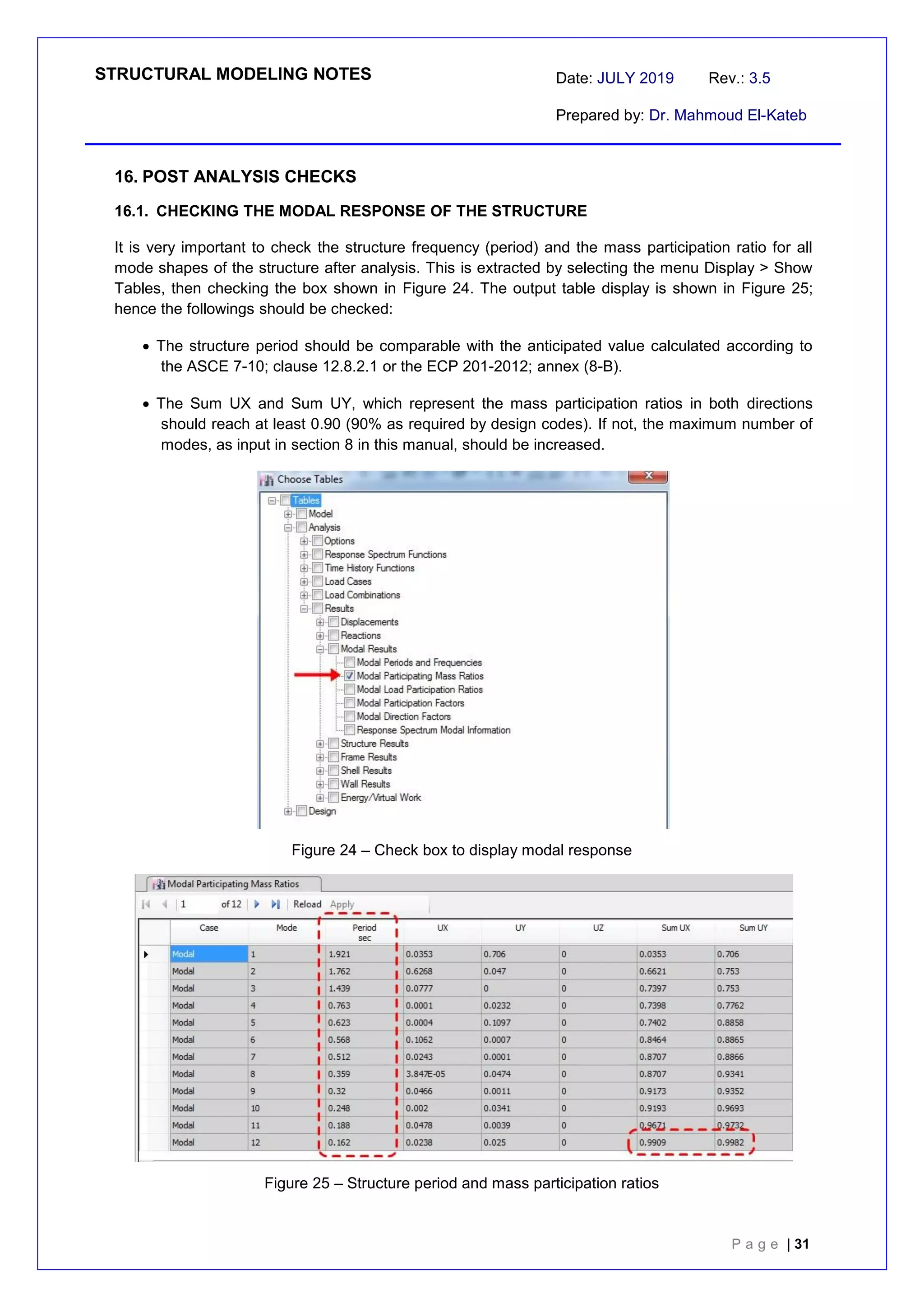 STRUCTURAL MODELING NOTES Date: JULY 2019 Rev.: 3.5
Prepared by: Dr. Mahmoud El-Kateb
P a g e | 31
16. POST ANALYSIS CHECKS
16.1. CHECKING THE MODAL RESPONSE OF THE STRUCTURE
It is very important to check the structure frequency (period) and the mass participation ratio for all
mode shapes of the structure after analysis. This is extracted by selecting the menu Display > Show
Tables, then checking the box shown in Figure 24. The output table display is shown in Figure 25;
hence the followings should be checked:
 The structure period should be comparable with the anticipated value calculated according to
the ASCE 7-10; clause 12.8.2.1 or the ECP 201-2012; annex (8-B).
 The Sum UX and Sum UY, which represent the mass participation ratios in both directions
should reach at least 0.90 (90% as required by design codes). If not, the maximum number of
modes, as input in section 8 in this manual, should be increased.
Figure 24 – Check box to display modal response
Figure 25 – Structure period and mass participation ratios
 