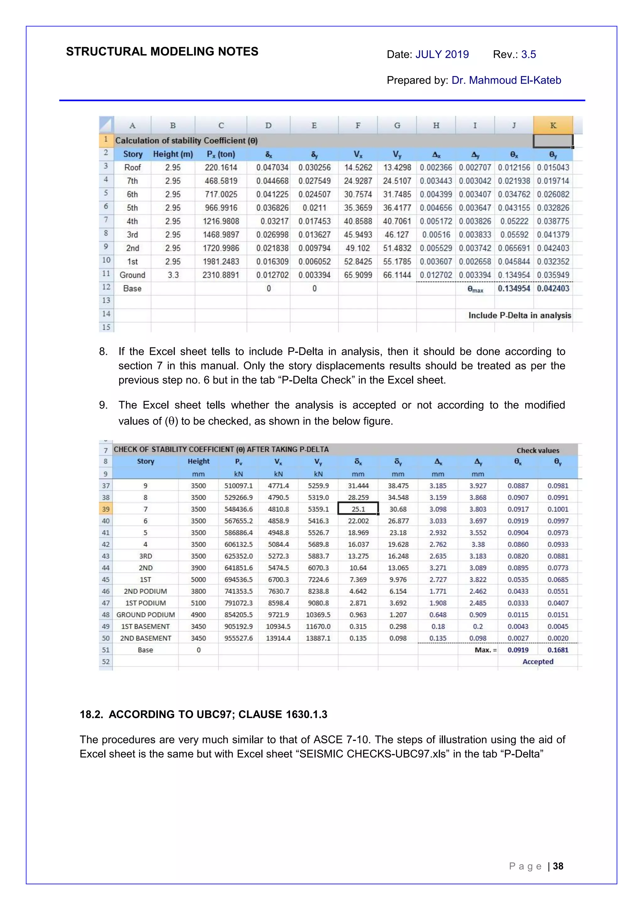 STRUCTURAL MODELING NOTES Date: JULY 2019 Rev.: 3.5
Prepared by: Dr. Mahmoud El-Kateb
P a g e | 38
8. If the Excel sheet tells to include P-Delta in analysis, then it should be done according to
section 7 in this manual. Only the story displacements results should be treated as per the
previous step no. 6 but in the tab “P-Delta Check” in the Excel sheet.
9. The Excel sheet tells whether the analysis is accepted or not according to the modified
values of () to be checked, as shown in the below figure.
18.2. ACCORDING TO UBC97; CLAUSE 1630.1.3
The procedures are very much similar to that of ASCE 7-10. The steps of illustration using the aid of
Excel sheet is the same but with Excel sheet “SEISMIC CHECKS-UBC97.xls” in the tab “P-Delta”
 