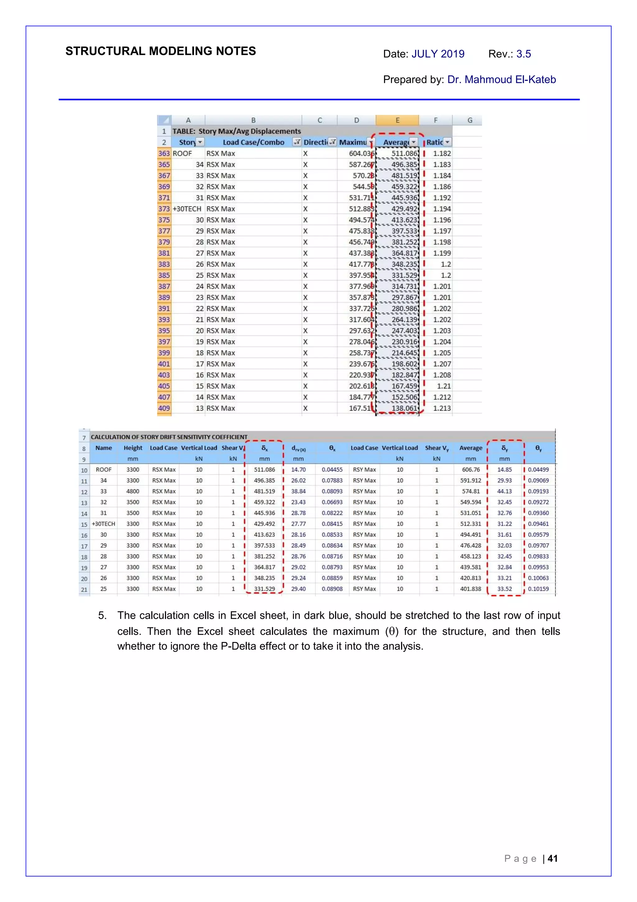 STRUCTURAL MODELING NOTES Date: JULY 2019 Rev.: 3.5
Prepared by: Dr. Mahmoud El-Kateb
P a g e | 41
5. The calculation cells in Excel sheet, in dark blue, should be stretched to the last row of input
cells. Then the Excel sheet calculates the maximum () for the structure, and then tells
whether to ignore the P-Delta effect or to take it into the analysis.
 