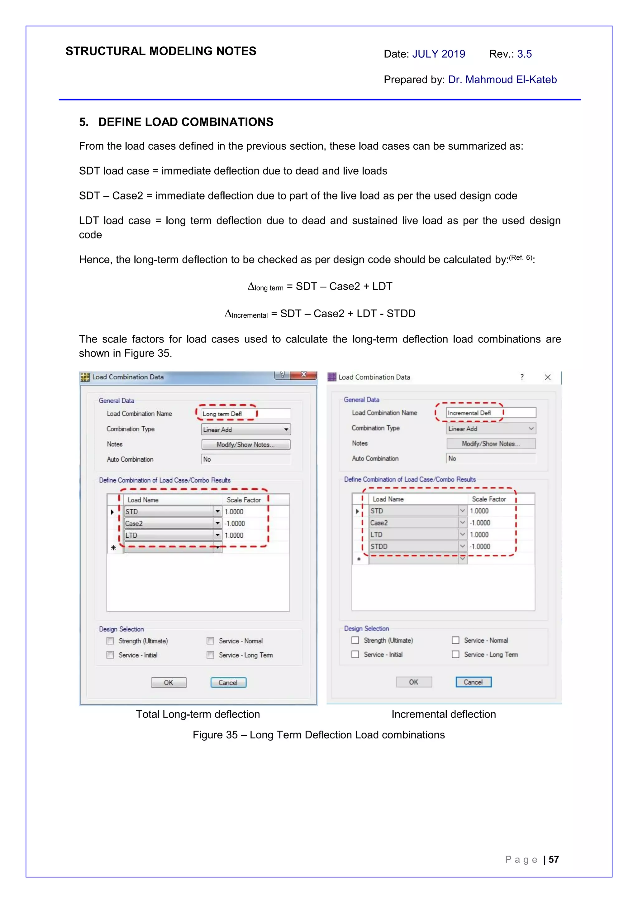 STRUCTURAL MODELING NOTES Date: JULY 2019 Rev.: 3.5
Prepared by: Dr. Mahmoud El-Kateb
P a g e | 57
5. DEFINE LOAD COMBINATIONS
From the load cases defined in the previous section, these load cases can be summarized as:
SDT load case = immediate deflection due to dead and live loads
SDT – Case2 = immediate deflection due to part of the live load as per the used design code
LDT load case = long term deflection due to dead and sustained live load as per the used design
code
Hence, the long-term deflection to be checked as per design code should be calculated by:(Ref. 6):
long term = SDT – Case2 + LDT
Incremental = SDT – Case2 + LDT - STDD
The scale factors for load cases used to calculate the long-term deflection load combinations are
shown in Figure 35.
Total Long-term deflection Incremental deflection
Figure 35 – Long Term Deflection Load combinations
 