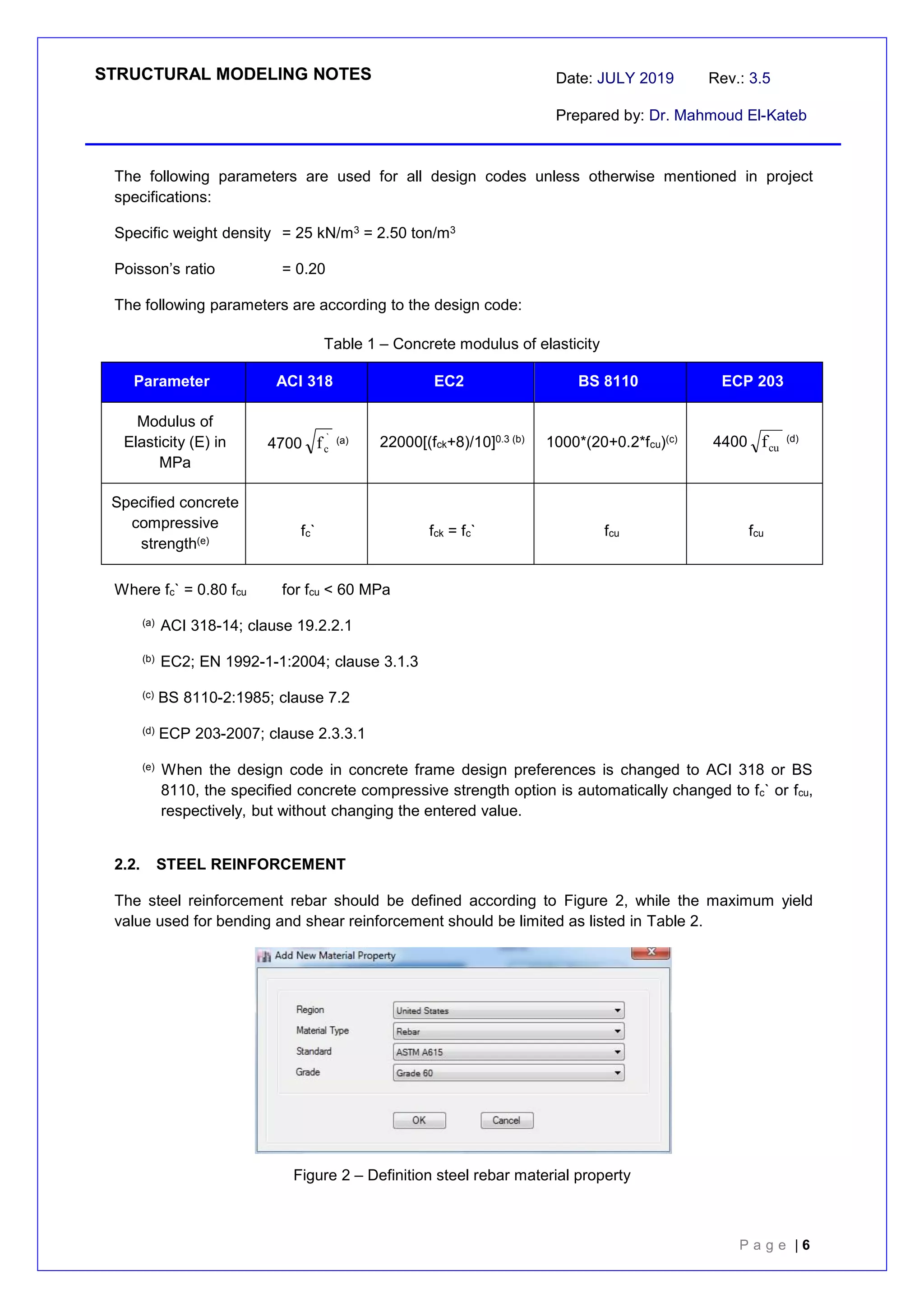 STRUCTURAL MODELING NOTES Date: JULY 2019 Rev.: 3.5
Prepared by: Dr. Mahmoud El-Kateb
P a g e | 6
The following parameters are used for all design codes unless otherwise mentioned in project
specifications:
Specific weight density = 25 kN/m3 = 2.50 ton/m3
Poisson’s ratio = 0.20
The following parameters are according to the design code:
Table 1 – Concrete modulus of elasticity
Parameter ACI 318 EC2 BS 8110 ECP 203
Modulus of
Elasticity (E) in
MPa
4700
`
c
f (a) 22000[(fck+8)/10]0.3 (b) 1000*(20+0.2*fcu)(c) 4400 cu
f (d)
Specified concrete
compressive
strength(e)
fc` fck = fc` fcu fcu
Where fc` = 0.80 fcu for fcu < 60 MPa
(a) ACI 318-14; clause 19.2.2.1
(b) EC2; EN 1992-1-1:2004; clause 3.1.3
(c) BS 8110-2:1985; clause 7.2
(d) ECP 203-2007; clause 2.3.3.1
(e) When the design code in concrete frame design preferences is changed to ACI 318 or BS
8110, the specified concrete compressive strength option is automatically changed to fc` or fcu,
respectively, but without changing the entered value.
2.2. STEEL REINFORCEMENT
The steel reinforcement rebar should be defined according to Figure 2, while the maximum yield
value used for bending and shear reinforcement should be limited as listed in Table 2.
Figure 2 – Definition steel rebar material property
 