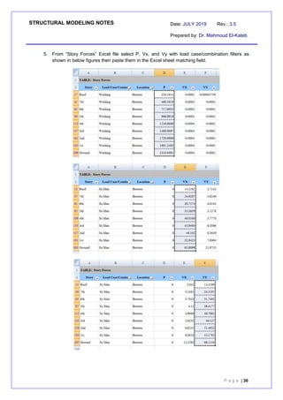 Bim Structural Model Sheet.pdf STRUCTURAL MODELING NOTES - rev.3.5 | PDF
