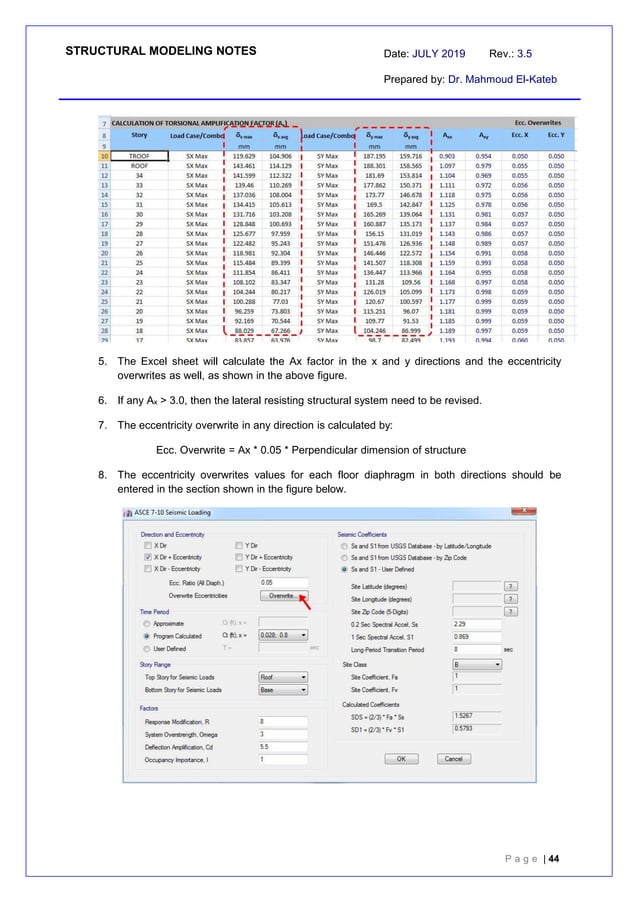 STRUCTURAL MODELING NOTES Rev 3 5 PDF Civil Engineering Industry Structural modeling notes rev 3 5 pdf civil engineering industry