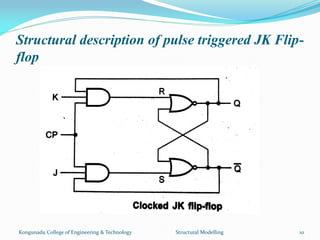 Structural description of pulse triggered JK Flip-
flop
Kongunadu College of Engineering & Technology Structural Modelling 10
 