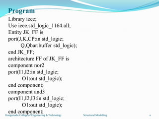 Program
Library ieee;
Use ieee.std_logic_1164.all;
Entity JK_FF is
port(J,K,CP:in std_logic;
Q,Qbar:buffer std_logic);
end JK_FF;
architecture FF of JK_FF is
component nor2
port(I1,I2:in std_logic;
O1:out std_logic);
end component;
component and3
port(I1,I2,I3:in std_logic;
O1:out std_logic);
end component;Kongunadu College of Engineering & Technology Structural Modelling 11
 
