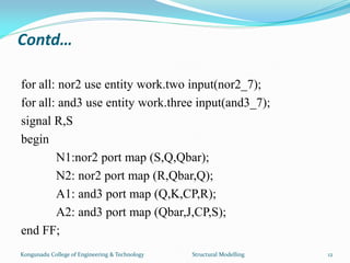 Contd…
for all: nor2 use entity work.two input(nor2_7);
for all: and3 use entity work.three input(and3_7);
signal R,S
begin
N1:nor2 port map (S,Q,Qbar);
N2: nor2 port map (R,Qbar,Q);
A1: and3 port map (Q,K,CP,R);
A2: and3 port map (Qbar,J,CP,S);
end FF;
Kongunadu College of Engineering & Technology Structural Modelling 12
 
