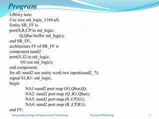 Program
Library ieee;
Use ieee.std_logic_1164.all;
Entity SR_FF is
port(S,R,CP:in std_logic;
Q,Qbar:buffer std_logic);
end SR_FF;
architecture FF of SR_FF is
component nand2
port(I1,I2:in std_logic;
O1:out std_logic);
end component;
for all: nand2 use entity work.two input(nand2_7);
signal S1,R1: std_logic;
begin
NA1:nand2 port map (S1,Qbar,Q);
NA2: nand2 port map (Q ,R1,Qbar);
NA3: nand2 port map (S ,CP,S1);
NA4: nand2 port map (R ,CP,R1);
end FF;
Kongunadu College of Engineering & Technology Structural Modelling 7
 