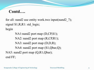 for all: nand2 use entity work.two input(nand2_7);
signal S1,R,R1: std_logic;
begin
NA1:nand2 port map (D,CP,S1);
NA2: nand2 port map (R,CP,R1);
NA3: nand2 port map (D,D,R);
NA4: nand2 port map (S1,Qbar,Q);
NA5: nand2 port map (Q,R1,Qbar);
end FF;
Contd….
Kongunadu College of Engineering & Technology Structural Modelling 9
 