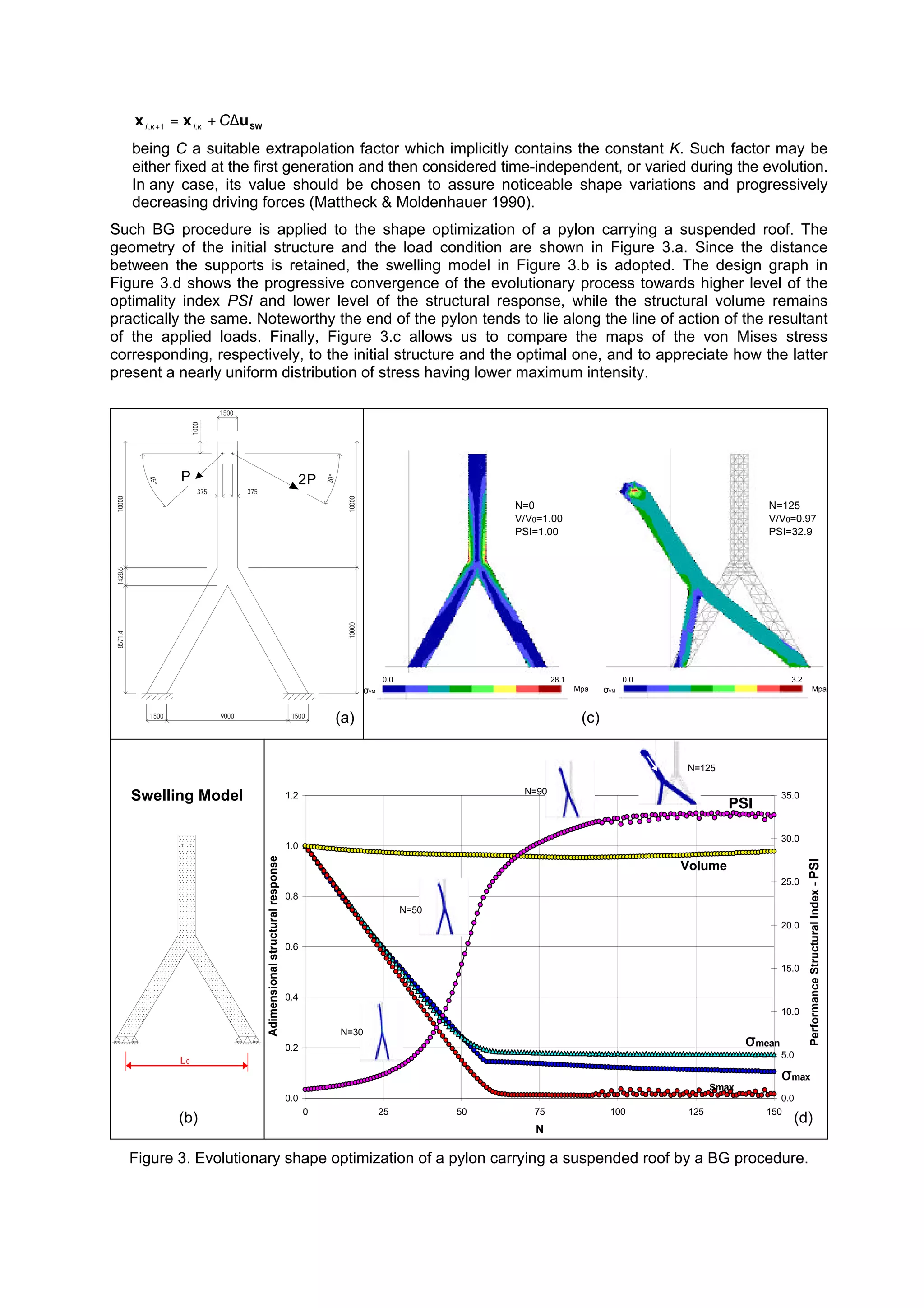 SWuxx ∆+=+ Ci,kki 1,
being C a suitable extrapolation factor which implicitly contains the constant K. Such factor may be
either fixed at the first generation and then considered time-independent, or varied during the evolution.
In any case, its value should be chosen to assure noticeable shape variations and progressively
decreasing driving forces (Mattheck & Moldenhauer 1990).
Such BG procedure is applied to the shape optimization of a pylon carrying a suspended roof. The
geometry of the initial structure and the load condition are shown in Figure 3.a. Since the distance
between the supports is retained, the swelling model in Figure 3.b is adopted. The design graph in
Figure 3.d shows the progressive convergence of the evolutionary process towards higher level of the
optimality index PSI and lower level of the structural response, while the structural volume remains
practically the same. Noteworthy the end of the pylon tends to lie along the line of action of the resultant
of the applied loads. Finally, Figure 3.c allows us to compare the maps of the von Mises stress
corresponding, respectively, to the initial structure and the optimal one, and to appreciate how the latter
present a nearly uniform distribution of stress having lower maximum intensity.
1000010000
1500
15001500 9000
8571.41428.610000
2PP
375 375
1000
30°
45°
0.0 28.1 0.0 3.2
Mpa Mpa
N=0
V/V0=1.00
PSI=1.00
N=125
V/V0=0.97
PSI=32.9
σVMσVM
Swelling Model
L0
0.0
0.2
0.4
0.6
0.8
1.0
1.2
0 25 50 75 100 125 150
N
Adimensionalstructuralresponse
0.0
5.0
10.0
15.0
20.0
25.0
30.0
35.0
PerformanceStructuralIndex-PSI
σσmean
σσmax
Smax
PSI
Volume
N=30
N=50
N=90
N=125
Figure 3. Evolutionary shape optimization of a pylon carrying a suspended roof by a BG procedure.
(a) (c)
(b) (d)
 