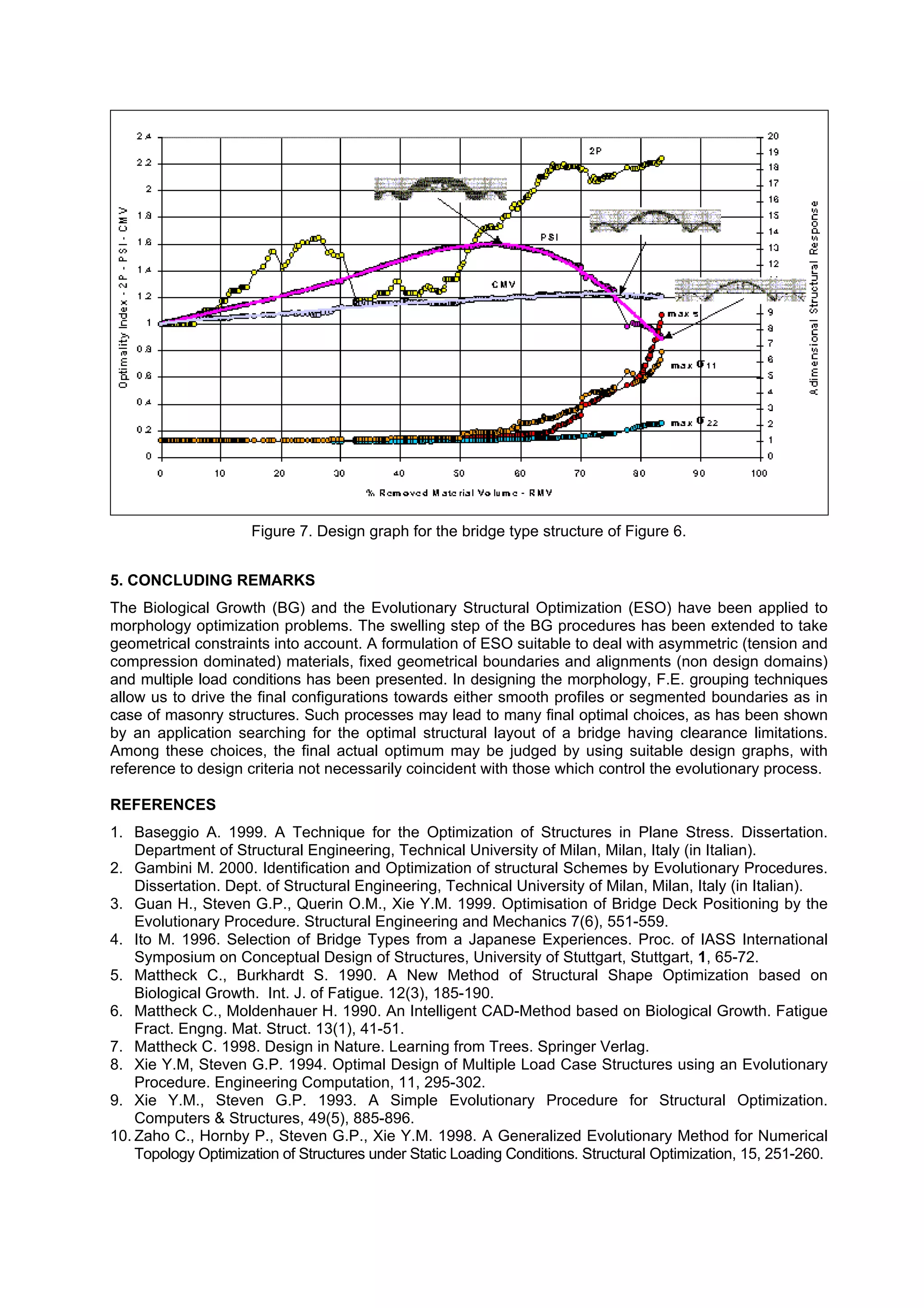 Figure 7. Design graph for the bridge type structure of Figure 6.
5. CONCLUDING REMARKS
The Biological Growth (BG) and the Evolutionary Structural Optimization (ESO) have been applied to
morphology optimization problems. The swelling step of the BG procedures has been extended to take
geometrical constraints into account. A formulation of ESO suitable to deal with asymmetric (tension and
compression dominated) materials, fixed geometrical boundaries and alignments (non design domains)
and multiple load conditions has been presented. In designing the morphology, F.E. grouping techniques
allow us to drive the final configurations towards either smooth profiles or segmented boundaries as in
case of masonry structures. Such processes may lead to many final optimal choices, as has been shown
by an application searching for the optimal structural layout of a bridge having clearance limitations.
Among these choices, the final actual optimum may be judged by using suitable design graphs, with
reference to design criteria not necessarily coincident with those which control the evolutionary process.
REFERENCES
1. Baseggio A. 1999. A Technique for the Optimization of Structures in Plane Stress. Dissertation.
Department of Structural Engineering, Technical University of Milan, Milan, Italy (in Italian).
2. Gambini M. 2000. Identification and Optimization of structural Schemes by Evolutionary Procedures.
Dissertation. Dept. of Structural Engineering, Technical University of Milan, Milan, Italy (in Italian).
3. Guan H., Steven G.P., Querin O.M., Xie Y.M. 1999. Optimisation of Bridge Deck Positioning by the
Evolutionary Procedure. Structural Engineering and Mechanics 7(6), 551-559.
4. Ito M. 1996. Selection of Bridge Types from a Japanese Experiences. Proc. of IASS International
Symposium on Conceptual Design of Structures, University of Stuttgart, Stuttgart, 1, 65-72.
5. Mattheck C., Burkhardt S. 1990. A New Method of Structural Shape Optimization based on
Biological Growth. Int. J. of Fatigue. 12(3), 185-190.
6. Mattheck C., Moldenhauer H. 1990. An Intelligent CAD-Method based on Biological Growth. Fatigue
Fract. Engng. Mat. Struct. 13(1), 41-51.
7. Mattheck C. 1998. Design in Nature. Learning from Trees. Springer Verlag.
8. Xie Y.M, Steven G.P. 1994. Optimal Design of Multiple Load Case Structures using an Evolutionary
Procedure. Engineering Computation, 11, 295-302.
9. Xie Y.M., Steven G.P. 1993. A Simple Evolutionary Procedure for Structural Optimization.
Computers & Structures, 49(5), 885-896.
10. Zaho C., Hornby P., Steven G.P., Xie Y.M. 1998. A Generalized Evolutionary Method for Numerical
Topology Optimization of Structures under Static Loading Conditions. Structural Optimization, 15, 251-260.
 