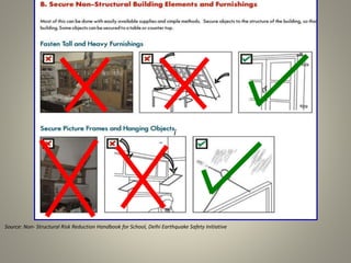 Structural and Non strutural mitigation | PPSX