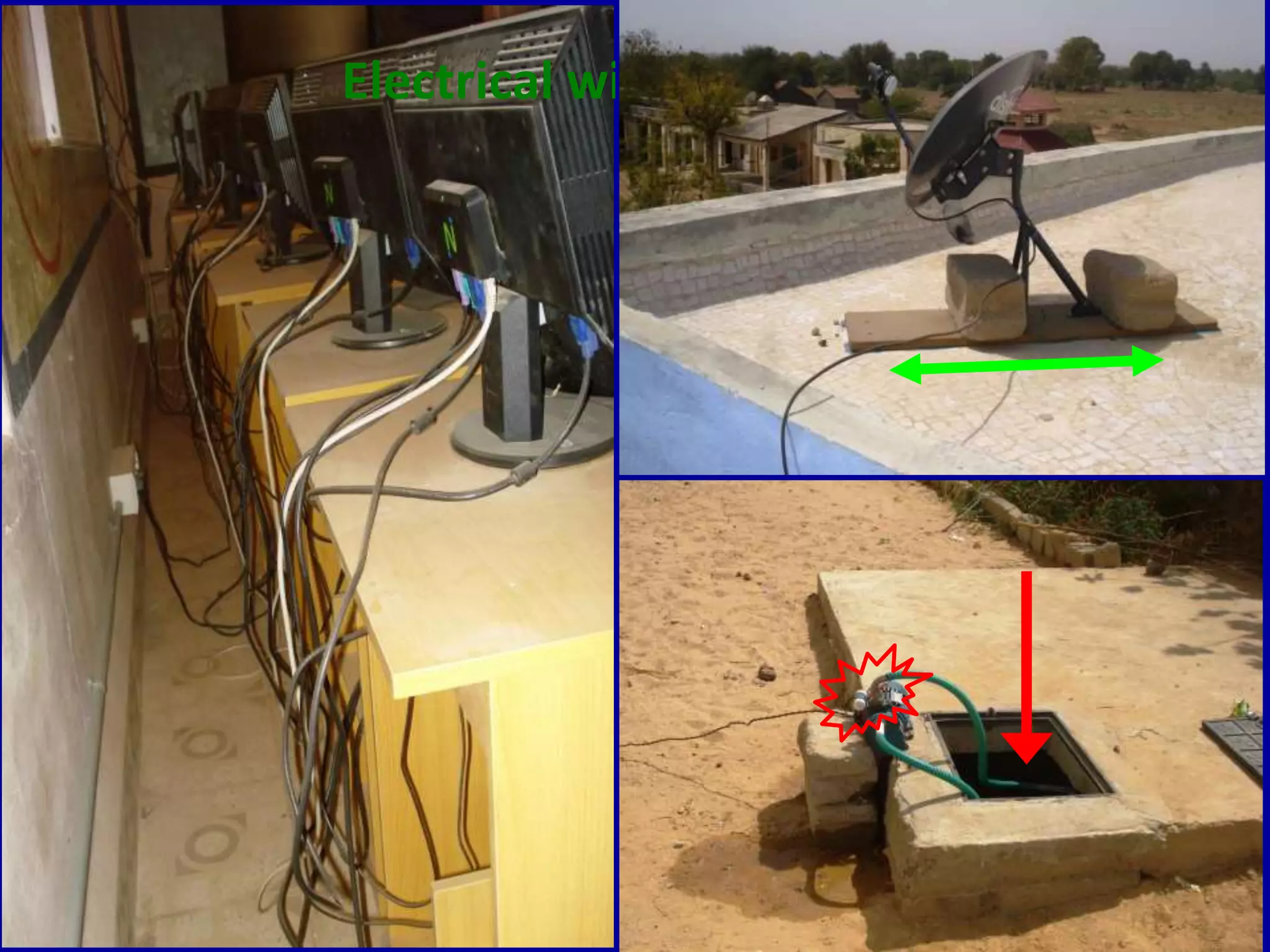 Electrical wiring & Fitting
 