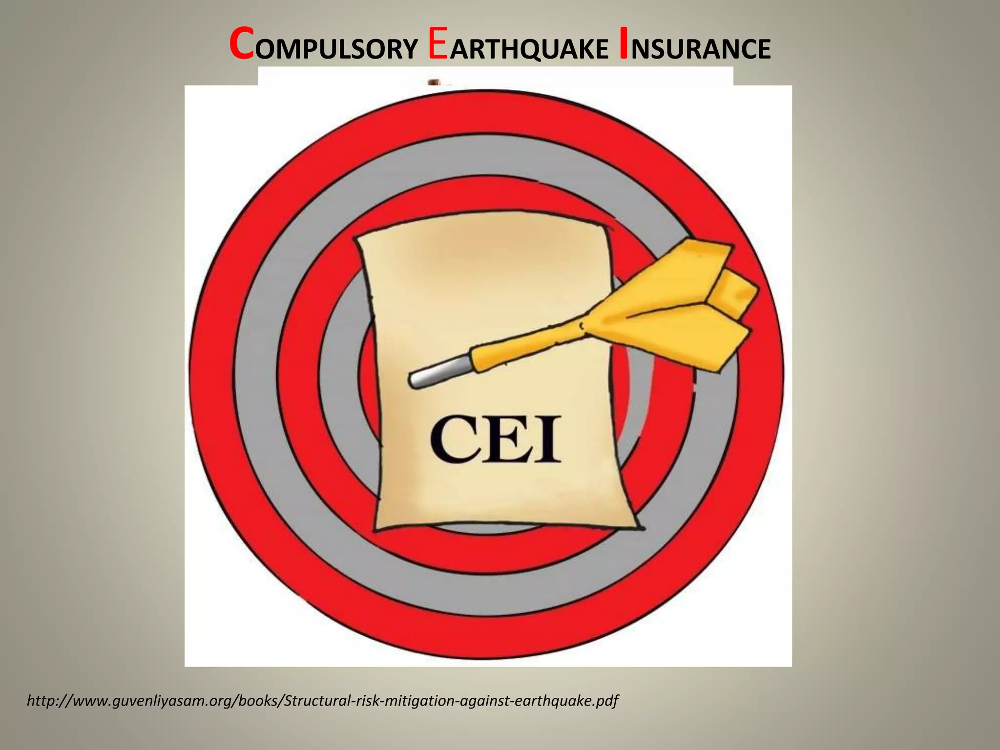 COMPULSORY EARTHQUAKE INSURANCE
http://www.guvenliyasam.org/books/Structural-risk-mitigation-against-earthquake.pdf
 