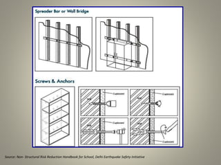 Structural & non strutural mitigation | PPSX