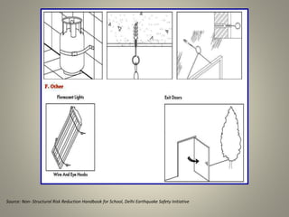 Structural & non strutural mitigation | PPSX