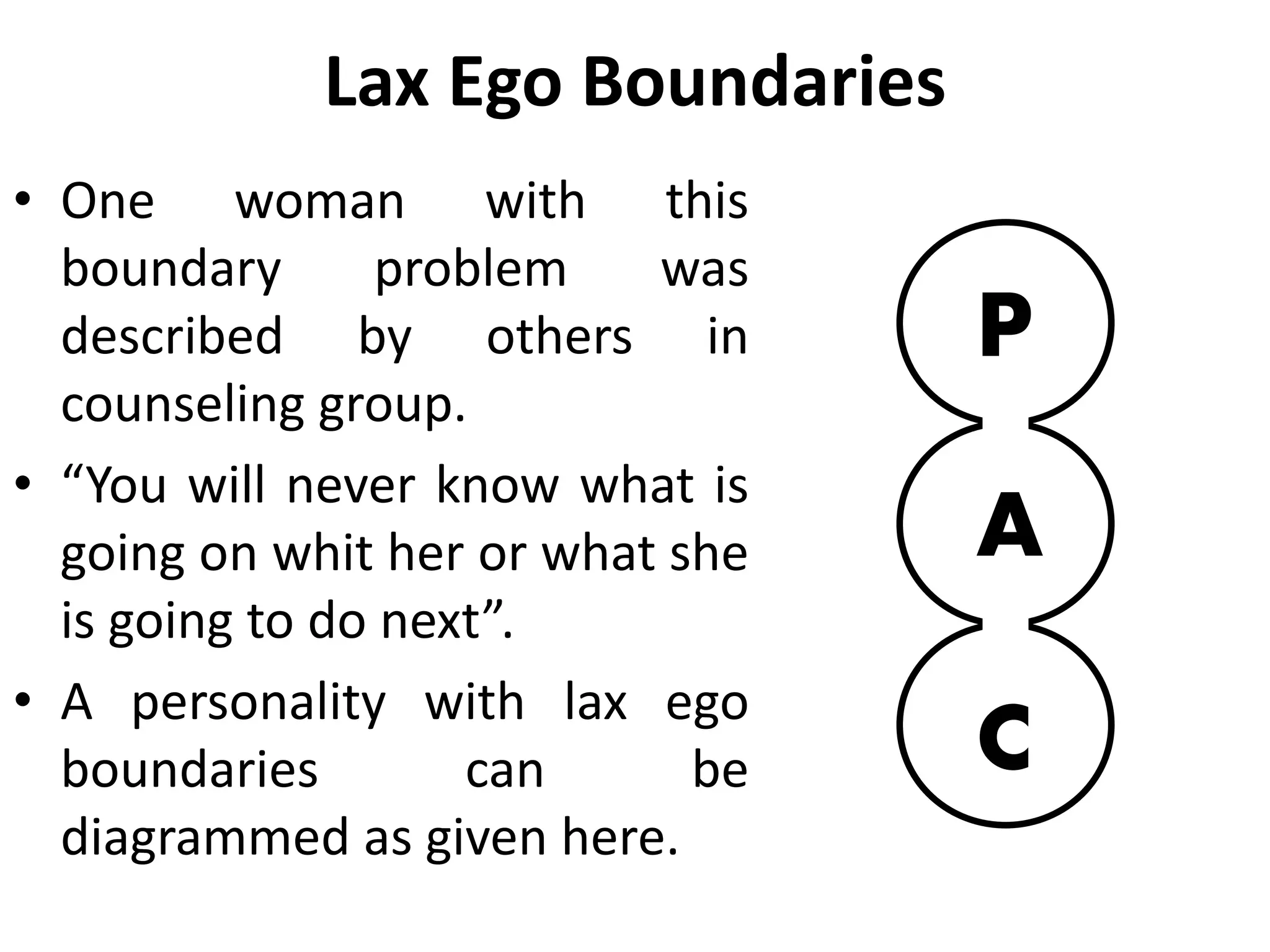 Lax Ego Boundaries
• A person with lax ego
boundaries doesn’t close the
doors between ego states,
but appears to lack identity
and gives the impression of
slipshod behavior.
• The psychic energy slips
continuously from one ego
state to another in response
to very minor stimuli.
• This person may have great
difficulty functioning in the
real world and be in serious
need of professional help.
 