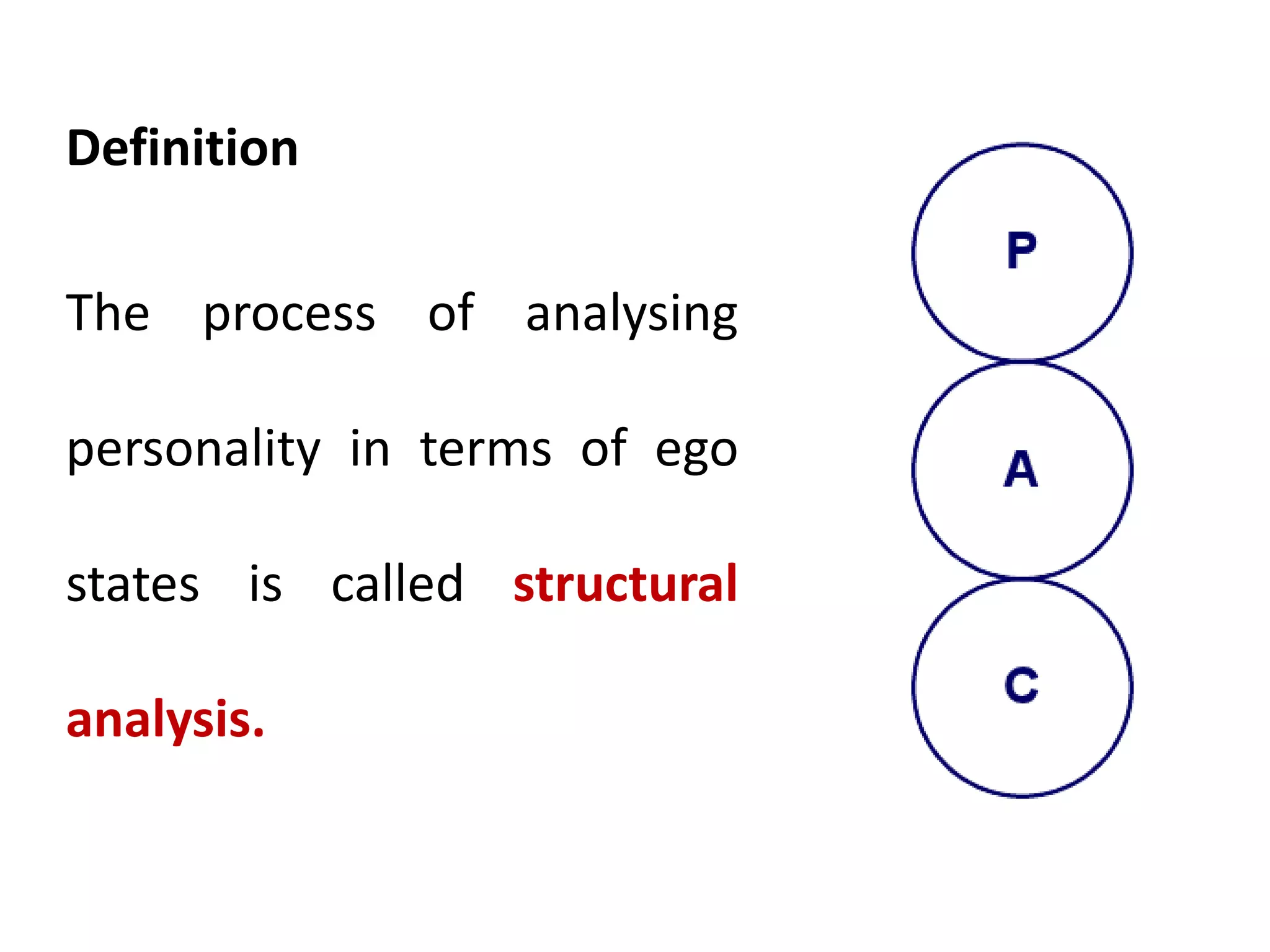 Contents
• Structural analysis.
• Ego state boundaries.
• Lax Ego Boundaries.
• Contamination.
• Boundary Lesions.
• Exclusion.
• Rigid Ego Boundaries.
• Constant.
 