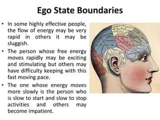 Ego State Boundaries
• It is useful to think of each ego
state as having boundaries.
• Berne suggests that ego
boundaries can be thought of
as semi permeable
membranes through which
psychic energy can flow from
one ego state to another.
• Ego boundaries must be semi
permeable otherwise psychic
energy would be bound up in
one ego state and unable to
move about spontaneously as
situations change.
 