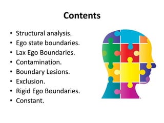 Prepared By
Manu Melwin Joy
Research Scholar
School of Management Studies
CUSAT, Kerala,India.
Phone – 9744551114
Mail – manu_melwinjoy@yahoo.com
Kindly restrict the use of the slides for personal purpose.
Please seek permission to reproduce the same in public
forms and presentations.
 