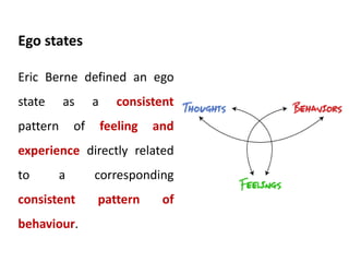 The process of analysing
personality in terms of ego
states is called structural
analysis.
Definition
 