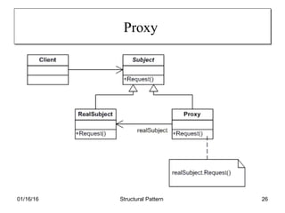 Structural patterns | PPT