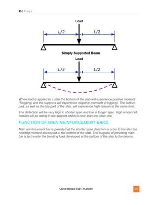 35 | P a g e
SAQIB IMRAN 0341-7549889 35
When load is applied to a slab the bottom of the slab will experience positive moment
(Sagging) and the supports will experience negative moments (Hogging). The bottom
part, as well as the top part of the slab, will experience high tension at the same time.
The deflection will be very high in shorter span and low in longer span. High amount of
tension will be acting in the support which is near than the other one.
FUNCTION OF MAIN REINFORCEMENT BARS:
Main reinforcement bar is provided at the shorter span direction in order to transfer the
bending moment developed at the bottom of the slab. The purpose of providing main
bar is to transfer the bending load developed at the bottom of the slab to the beams.
 