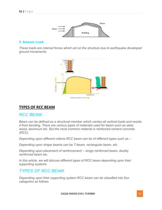 51 | P a g e
SAQIB IMRAN 0341-7549889 51
5. Seismic Load:
These loads are internal forces which act on the structure due to earthquake developed
ground movements.
TYPES OF RCC BEAM
RCC BEAM:
Beam can be defined as a structural member which carries all vertical loads and resists
it from bending. There are various types of materials used for beam such as steel,
wood, aluminum etc. But the most common material is reinforced cement concrete
(RCC).
Depending upon different criteria RCC beam can be of different types such as –
Depending upon shape beams can be T-beam, rectangular beam, etc.
Depending upon placement of reinforcement – singly reinforced beam, doubly
reinforced beam etc.
In this article, we will discuss different types of RCC beam depending upon their
supporting systems.
TYPES OF RCC BEAM:
Depending upon their supporting system RCC beam can be classified into four
categories as follows
 