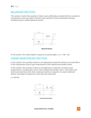 76 | P a g e
SAQIB IMRAN 0341-7549889 76
BALANCED SECTION:
The section in which the quantity of steel is just sufficiently provided that the concrete in
compression zone and steel in tension zone reaches to their permissible stresses
simultaneously is called balanced section.
In this section, the critical depth is equal to its actual depth. i.e n = Na = Nc
UNDER REINFORCED SECTION:
In this section, the quantity of steel is not adequate to make the extreme concrete fibers
in the compression area to get compressed to their highest permissible stress.
In this section, the quantity of steel is not adequate to make the concrete to get
compressed in compression area to their highest permissible value. That means the
steel is provided less than that a balanced section is required. In under reinforced
section, the depth of actual Na is less than the critical Na.
i.e; Na<Nc.
 