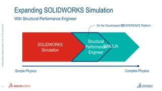 Structural_Performance_Engineer for customer.pptx
