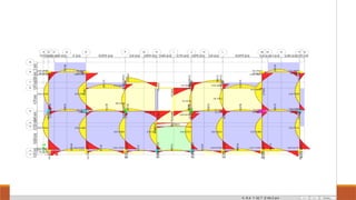 Structural Performance of High Rise Building with High Strength ...