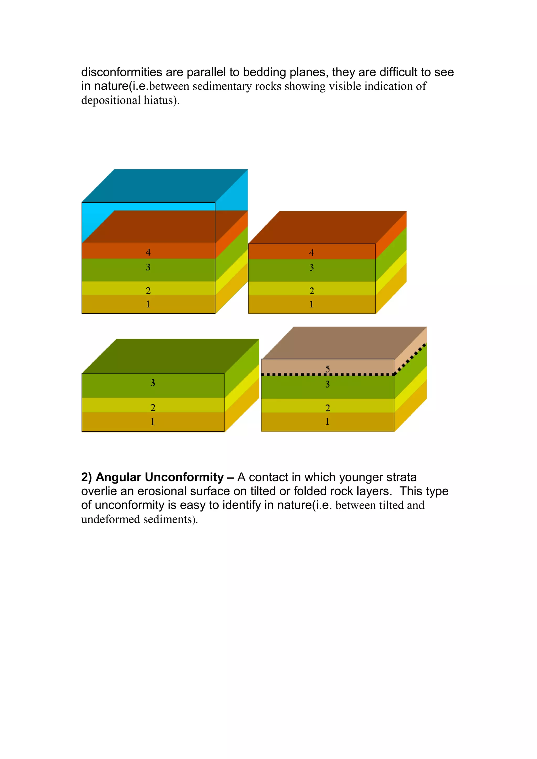 Structural Geology for petroleum Egineering Geology | PDF