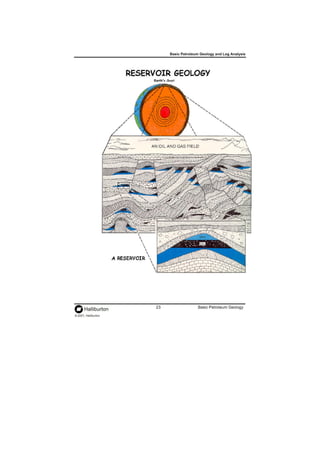 Structural Geology for petroleum Egineering Geology | PDF