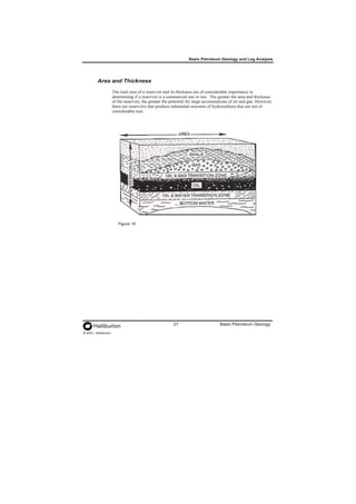 Structural Geology for petroleum Egineering Geology | PDF