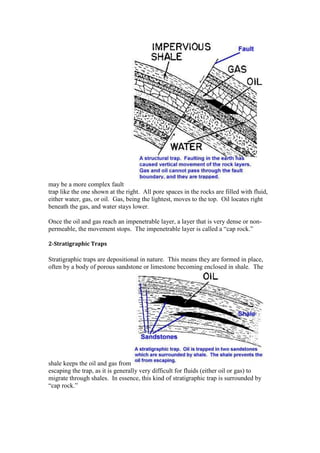 Structural Geology for petroleum Egineering Geology | PDF