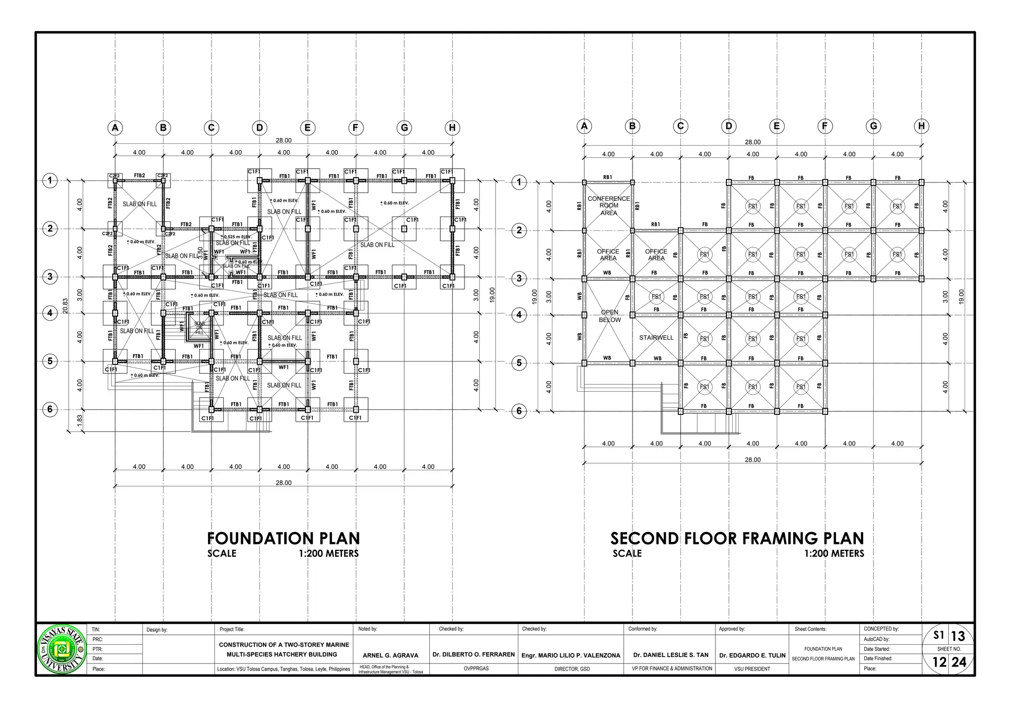 4.00 4.00 4.00 4.00 4.00
28.00
4.00
4.00
3.00
4.00
4.00
1.83
20.83
4.00 4.00 4.00 4.00
4.00
4.00
3.00
19.00
4.00
28.00
4.00
4.00
4.00 4.00
4.00
FTB2
4.00
FTB1 FTB1 FTB1 FTB1
FTB1 FTB1 FTB1 FTB1 FTB1
FTB1 FTB1
FTB1 FTB1
FTB1 FTB1
FTB1 FTB1
FTB1 FTB1
FTB1
WF1
WF1
WF1
FTB2
FTB2
FTB1
FTB1
FTB1
FTB1
FTB1
FTB1
FTB2
FTB2
FTB1
FTB1
FTB1
FTB1
FTB1
FTB1
FTB1
FTB1
FTB1
FTB1
FTB1
FTB1
FTB2 FTB1
A B E
C D F G H
1
2
3
4
5
6
WF1
WF1
SLAB ON FILL
SLAB ON FILL
SLAB ON FILL
SLAB ON FILL
C2F2 C2F2
C2F2 C2F2
C1F1
C1F1 C1F1 C1F1 C1F1 C1F1
C1F1
C1F1 C1F1 C1F1 C1F1
C1F1 C1F1
C1F1 C1F1 C1F1
C1F1
C1F1 C1F1
C1F1
C1F1 C1F1
C1F1 C1F1 C1F1
C1F1 C1F1 C1F1 C1F1 C1F1 C1F1
C1F1
C1F1
C1F1
C1F1
SLAB ON FILL
SLAB ON FILL
SLAB ON FILL
SLAB ON FILL
SLAB ON FILL
SLAB ON FILL
SLAB ON FILL
SLAB
FILL
ON
FTB1
WF1
WF1
WF1
WF1
WF1
WF1
-
+ 0.60 m ELEV.
-
+ 0.60 m ELEV.
-
+ 0.60 m ELEV.
-
+ 0.60 m ELEV.
-
+ 0.60 m ELEV.
-
+ 0.60 m ELEV.
-
+ 0.60 m ELEV.
-
+ 0.60 m ELEV.
-
+ 0.60 m ELEV.
-
+ 0.60 m ELEV.
-
+ 0.525 m ELEV.
-
+ 0.60 m ELEV.
3.50
WF1
4.00 4.00 4.00 4.00 4.00
28.00
4.00
4.00
3.00
4.00
4.00
19.00
4.00 4.00 4.00 4.00
4.00
4.00
3.00
19.00
4.00
28.00
4.00 4.00
4.00
4.00
4.00
RB1
4.00
FB FB FB FB
FB FB FB FB
WB FB FB FB FB
FB FB
FB FB
WB FB FB
WB FB
FB FB
FB
RB1
RB1
FB
FB
FB
FB
FB
FB
FB
FB
FB
FB
FB
RB1
RB1
WB
FB
FB
FB
FB
FB
WB
FB
FB
FB
FB
FB
FB
FB
FB
FB
RB1 FB
A B E
C D F G H
1
2
3
4
5
6
FB
FS1 FS1 FS1 FS1
FS1
FS1
FS1
FS1
FS1
FS1 FS1 FS1
FS1 FS1 FS1
FS1 FS1 FS1 FS1
CONFERENCE
ROOM
AREA
OFFICE
AREA
OFFICE
AREA
STAIRWELL
OPEN
BELOW
FOUNDATION PLAN
SCALE 1:200 METERS
SECOND FLOOR FRAMING PLAN
SCALE 1:200 METERS
FOUNDATION PLAN
SECOND FLOOR FRAMING PLAN
SHEET NO.
12
Project Title: Checked by:
CONSTRUCTION OF A TWO-STOREY MARINE
Design by: Conformed by:
TIN:
PRC:
PTR:
Date:
Approved by: CONCEPTED by:
AutoCAD by:
Date Started:
Date Finished:
Location: VSU Tolosa Campus, Tanghas, Tolosa, Leyte, Philippines DIRECTOR, GSD VSU PRESIDENT Place:
Place:
Dr. EDGARDO E. TULIN
Engr. MARIO LILIO P. VALENZONA
MULTI-SPECIES HATCHERY BUILDING
24
Checked by:
Noted by:
ARNEL G. AGRAVA
HEAD, Office of the Planning &
Infrastructure Management VSU - Tolosa
13
S1
VP FOR FINANCE & ADMINISTRATION
OVPPRGAS
Dr. DILBERTO O. FERRAREN Dr. DANIEL LESLIE S. TAN
Sheet Contents:
 