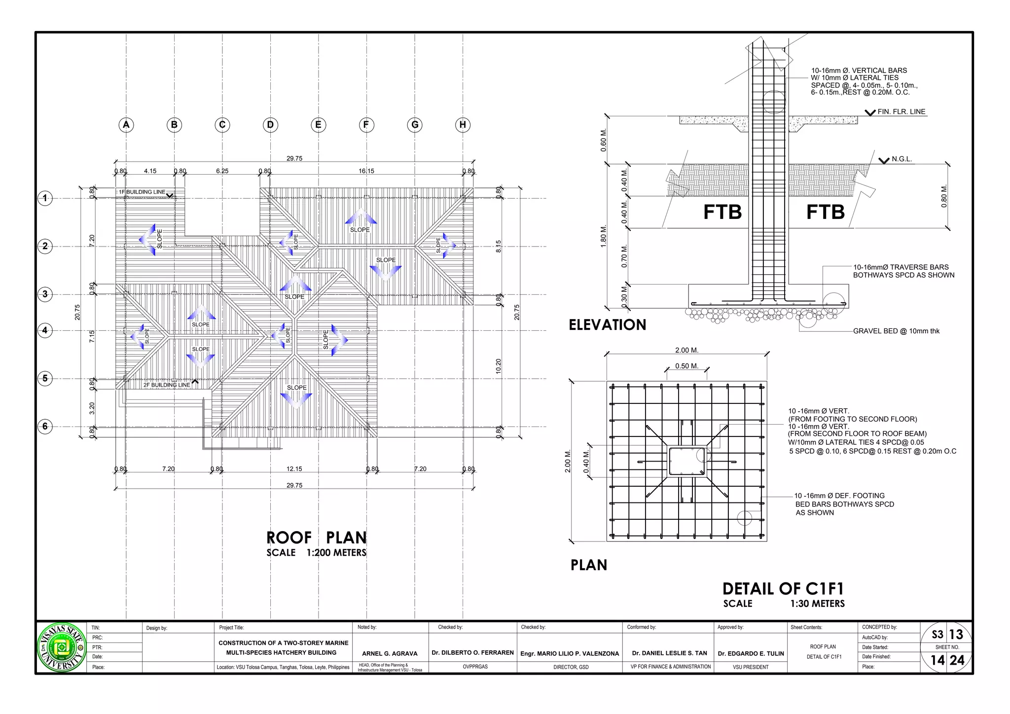 A B E
C D F G H
1
2
3
4
5
6
0.80 4.15 0.80 6.25 0.80 16.15 0.80
0.80
7.20
0.80
3.20
0.80
20.75
0.80 7.20 0.80 12.15 0.80
29.75
29.75
7.20 0.80
0.80
8.15
0.80
10.20
0.80
0.80
7.15
20.75
FTB FTB
FIN. FLR. LINE
N.G.L.
SPACED @, 4- 0.05m., 5- 0.10m.,
BOTHWAYS SPCD AS SHOWN
6- 0.15m.,REST @ 0.20M. O.C.
0.40
M.
0.40
M.
0.60
M.
0.30
M.
0.70
M.
1.80
M.
0.80
M.
GRAVEL BED @ 10mm thk
(FROM FOOTING TO SECOND FLOOR)
(FROM SECOND FLOOR TO ROOF BEAM)
BED BARS BOTHWAYS SPCD
AS SHOWN
5 SPCD @ 0.10, 6 SPCD@ 0.15 REST @ 0.20m O.C
0.50 M.
2.00 M.
0.40
M.
2.00
M.
ROOF PLAN
SCALE 1:200 METERS
DETAIL OF C1F1
SCALE 1:30 METERS
ELEVATION
PLAN
ROOF PLAN
DETAIL OF C1F1
SHEET NO.
14
Project Title: Checked by:
CONSTRUCTION OF A TWO-STOREY MARINE
Design by: Conformed by:
TIN:
PRC:
PTR:
Date:
Approved by: CONCEPTED by:
AutoCAD by:
Date Started:
Date Finished:
Location: VSU Tolosa Campus, Tanghas, Tolosa, Leyte, Philippines DIRECTOR, GSD VSU PRESIDENT Place:
Place:
Dr. EDGARDO E. TULIN
Engr. MARIO LILIO P. VALENZONA
MULTI-SPECIES HATCHERY BUILDING
24
Checked by:
Noted by:
ARNEL G. AGRAVA
HEAD, Office of the Planning &
Infrastructure Management VSU - Tolosa
13
S3
VP FOR FINANCE & ADMINISTRATION
OVPPRGAS
Dr. DILBERTO O. FERRAREN Dr. DANIEL LESLIE S. TAN
Sheet Contents:
 