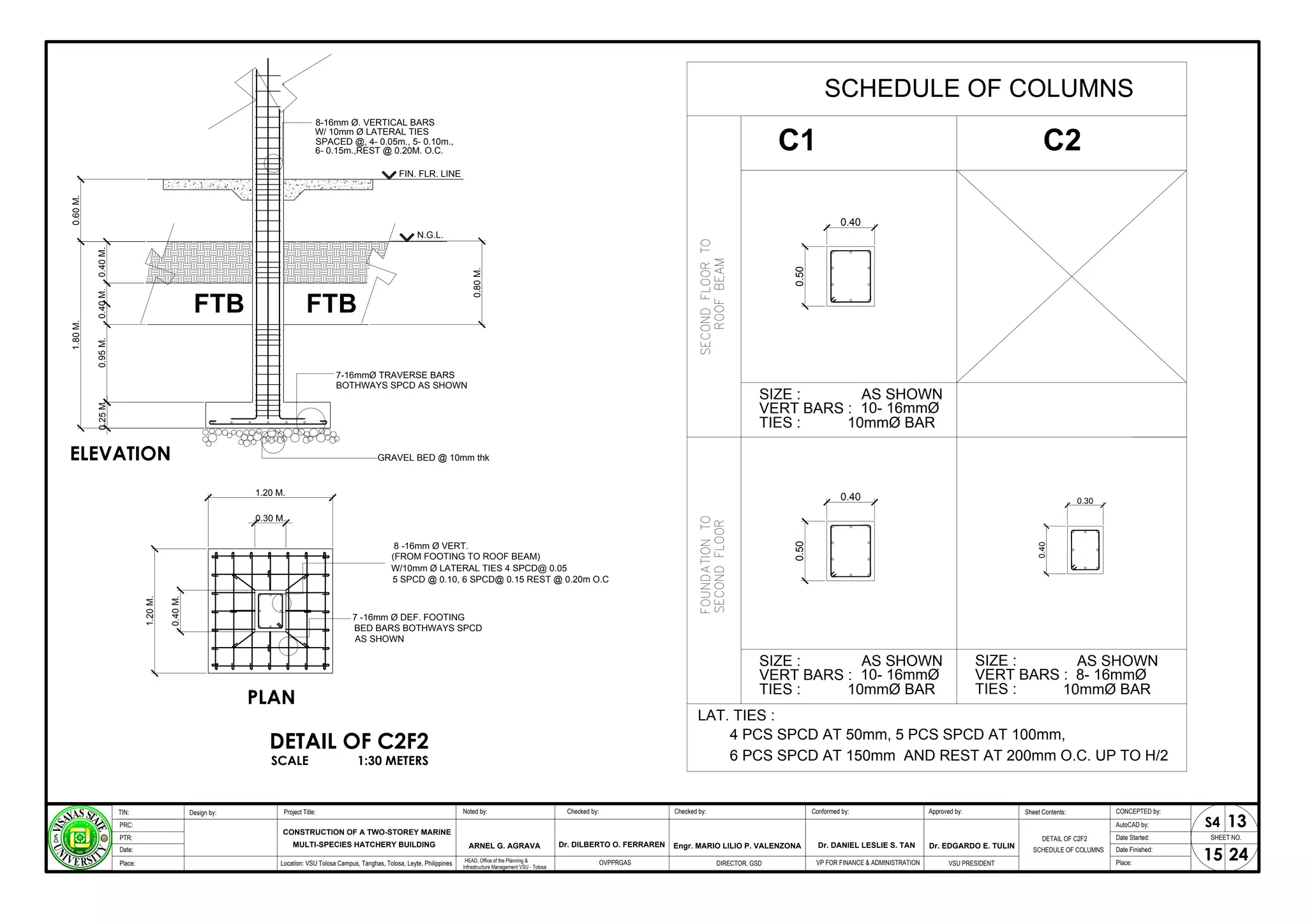 C1 C2
6 PCS SPCD AT 150mm AND REST AT 200mm O.C. UP TO H/2
4 PCS SPCD AT 50mm, 5 PCS SPCD AT 100mm,
LAT. TIES :
TIES :
SIZE :
VERT BARS :
SIZE :
VERT BARS :
TIES :
SCHEDULE OF COLUMNS
AS SHOWN
AS SHOWN
VERT BARS :
SIZE :
TIES :
AS SHOWN
0.40
0.50
0.40
0.50
0.30
0.40
FTB FTB
FIN. FLR. LINE
N.G.L.
SPACED @, 4- 0.05m., 5- 0.10m.,
6- 0.15m.,REST @ 0.20M. O.C.
BOTHWAYS SPCD AS SHOWN
GRAVEL BED @ 10mm thk
0.40
M.
0.80
M.
0.60
M.
0.40
M.
0.95
M.
1.80
M.
0.25
M.
(FROM FOOTING TO ROOF BEAM)
5 SPCD @ 0.10, 6 SPCD@ 0.15 REST @ 0.20m O.C
AS SHOWN
BED BARS BOTHWAYS SPCD
1.20
M.
0.40
M.
0.30 M.
1.20 M.
DETAIL OF C2F2
SCALE 1:30 METERS
ELEVATION
PLAN
DETAIL OF C2F2
SCHEDULE OF COLUMNS
SHEET NO.
15
Project Title: Checked by:
CONSTRUCTION OF A TWO-STOREY MARINE
Design by: Conformed by:
TIN:
PRC:
PTR:
Date:
Approved by: CONCEPTED by:
AutoCAD by:
Date Started:
Date Finished:
Location: VSU Tolosa Campus, Tanghas, Tolosa, Leyte, Philippines DIRECTOR, GSD VSU PRESIDENT Place:
Place:
Dr. EDGARDO E. TULIN
Engr. MARIO LILIO P. VALENZONA
MULTI-SPECIES HATCHERY BUILDING
24
Checked by:
Noted by:
ARNEL G. AGRAVA
HEAD, Office of the Planning &
Infrastructure Management VSU - Tolosa
13
S4
VP FOR FINANCE & ADMINISTRATION
OVPPRGAS
Dr. DILBERTO O. FERRAREN Dr. DANIEL LESLIE S. TAN
Sheet Contents:
 