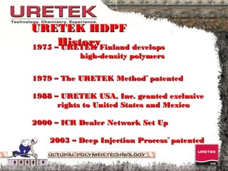 UURREETTEEKK HHDDPPFF 
HHiissttoorryy 11997755 –– UURREETTEEKK FFiinnllaanndd ddeevveellooppss 
hhiigghh--ddeennssiittyy ppoollyymmeerrss 
11997799 –– TThhee UURREETTEEKK MMeetthhooddTTMM 
ppaatteenntteedd 
11998888 –– UURREETTEEKK UUSSAA,, IInncc.. ggrraanntteedd eexxcclluussiivvee 
rriigghhttss ttoo UUnniitteedd SSttaatteess aanndd MMeexxiiccoo 
22000000 –– IICCRR DDeeaalleerr NNeettwwoorrkk SSeett UUpp 
22000033 –– DDeeeepp IInnjjeeccttiioonn PPrroocceessssTTMM ppaatteenntteedd 
 