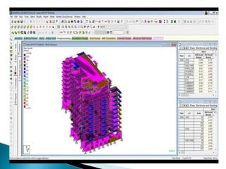 structural software tools.pptx