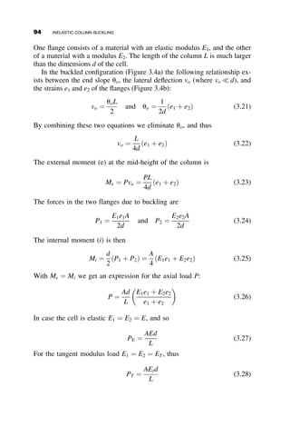 higher modes ðn  1Þ it is slightly conservative to assume that the member
has infinite length. The buckling load for this case is
Pcr ¼ 2
ﬃﬃﬃﬃﬃﬃﬃﬃ
aEI
p
¼ 2PEa2
(2.83)
This curve is shown as a thin dash-dot-dot line in Figure 2.30. This
simplification can be utilized in developing the required minimum brace
stiffness in design standards (Winter 1960).
TABLE 2.3 Buckling Loads and Modes
n Pcr=PE Mode
Limits of
Foundation
Modulus
Limits of
critical
Load
1 1 þ a4
0  a4
 4 1  P=PE  5
2 4 þ
a4
4
4  a4
 36 5  P=PE  13
3 9 þ
a4
9
36  a4
 144 13  P=PE  45
etc. etc. etc. etc. etc.
(αL4
/π4
EI)1/4
0 1 2 3 4
P
/
P
E
0
5
10
15
20
n = 1
n = 2
n = 3
L = infinity
Fig. 2.31 Buckling strength of a pinned-end column on an elastic foundation.
2.10 CONTINUOUSLY RESTRAINED COLUMNS 79
 