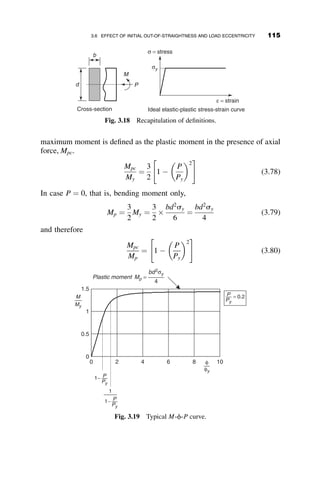 The tangent modulus buckling load is equal to equation 3.4: PT ¼ p2
EtIx=
L2
. In a nondimensionalized form
P
Py
¼
tp2
E=sy
ðL=rxÞ2
(3.43)
With the definition of the slenderness parameter,
lx ¼
ðL=rxÞ
ﬃﬃﬃﬃﬃﬃﬃﬃﬃﬃﬃ
sY =E
p
p
(3.44)
Equation 3.43 can be expressed as
ðlxÞT ¼
ﬃﬃﬃﬃﬃﬃﬃﬃﬃﬃ
ﬃ
t
P=Py
r
(3.45)
This equation can be solved for the critical nondimensional slenderness
parameter by specifying P=Py ¼ s=sy and computing t by using equa-
tion 3.42. The resulting curve is the lower of the two solid line curves in
Figure 3.8.
The reduced modulus critical slenderness parameter is similarly obtained
(from equation 3.20) as
ðlxÞR ¼
ﬃﬃﬃﬃﬃﬃﬃﬃﬃﬃ
ﬃ
E=E
P=Py
s
(3.46)
where (from equation 3.19)
E
E
¼
I1
Ix
þ t
I2
Ix
 
(3.47)
I1 and I2 are the moments of inertia of the elastic and inelastic zones about
the neutral axis (Figure 3.7b), respectively. The location of the neutral axis
is determined from equation 3.11 as
Et
E
¼ t ¼
S1
S2
(3.48)
where S1and S2 are the statical moments of the elastic and inelastic zones
about the neutral axis, respectively. From 3.7b:
S1 ¼
b
2
ðd  yÞ2
and S2 ¼
by2
2
(3.49)
100 INELASTIC COLUMN BUCKLING
 