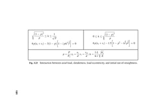 In the case of the rectangular cross section of Figure 3.11a,
t ¼
AE
A
¼
2abd
bd
¼ 2a (3.60)
And so, from equation 3.55
t ¼
ﬃﬃﬃﬃﬃﬃﬃﬃﬃﬃﬃﬃﬃﬃﬃﬃﬃﬃﬃﬃﬃﬃﬃﬃﬃ
2ð1  P=PyÞ
q
(3.61)
It is now possible to develop formulas for the buckling strength of the
rectangular column that include the effects of residual stresses. In the elastic
range ð0  P=Py  0:5Þ, this is equal to
PX ¼
p2
EIx
L2
and PY ¼
p2
EIy
L2
(3.62)
with the abbreviations
lx ¼
ðL=rxÞ
p
ﬃﬃﬃﬃﬃ
sy
E
r
and ly ¼
ðL=ryÞ
p
ﬃﬃﬃﬃﬃ
sy
E
r
(3.63)
We now nondimensionalize equation 3.62 to give
ðlxÞE ¼ ðlyÞE ¼
1
ﬃﬃﬃﬃﬃﬃﬃﬃﬃﬃ
ﬃ
P=Py
p (3.64)
Where Py ¼ Asy
The tangent modulus buckling strength is defined by the elastic core,
since E ¼ 0 in the yielded zone; that is,
PT ¼
p2
EIE
L2
(3.65)
In nondimensional form, this equation is
lT ¼
ﬃﬃﬃﬃﬃﬃﬃﬃﬃﬃﬃ
IE=I
P=PY
s
(3.66)
For buckling about the y-axis
IyE ¼
d
12
ð2abÞ3
and Iy ¼
db3
12
(3.67)
106 INELASTIC COLUMN BUCKLING
 