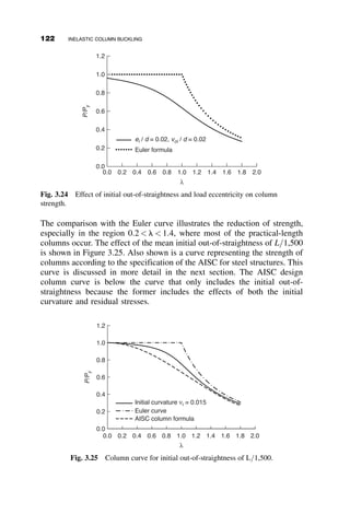 and for buckling about the x-axis
IxE ¼
d3
12
ð2abÞ and Ix ¼
d3
b
12
(3.68)
Setting equation 3.60 into equations 3.67 and 3.68, and substituting these, in
turn, into equation 3.66, we obtain the following equations for the tangent
modulus loads:
ðlxÞT ¼
ﬃﬃﬃﬃﬃﬃﬃﬃﬃﬃ
ﬃ
t
P=Py
r
¼
ﬃﬃﬃﬃﬃﬃﬃﬃﬃﬃﬃﬃﬃﬃﬃﬃﬃﬃﬃﬃﬃﬃﬃﬃﬃﬃﬃﬃﬃﬃ
2ð1  P=PyÞ1=2
P=Py
s
ðlyÞT ¼
ﬃﬃﬃﬃﬃﬃﬃﬃﬃﬃ
ﬃ
t3
P=Py
s
¼
ﬃﬃﬃﬃﬃﬃﬃﬃﬃﬃﬃﬃﬃﬃﬃﬃﬃﬃﬃﬃﬃﬃﬃﬃﬃﬃﬃﬃﬃﬃ
2ð1  P=PyÞ3=2
P=Py
s (3.69)
The curves showing the P=Py versus ðlxÞT and ðlyÞT relationship are shown
as the solid-line curves in Figure 3.12. For y-axis bending, the tangent
modulus is nearly a straight line between P=Py ¼ 1:0, where the whole
cross-section is yielded, and P=Py ¼ 0:5, where yielding commences. The
curve for buckling about the x-axis is considerably above the y-axis curve.
The reason for this is seen from equations 3.67 and 3.68; the moment of
inertia of the elastic core about the y-axis varies as a3
, whereas this property
varies as a about the x-axis. Since
a  1:0; a3
 a;
Tangent modulus
Elastic solution
Reduced modulus
1.0
0.5
λx
λy
P
Py
0 0.5 1.0 1.5
L 1
r π σY/E
λ = (—)(—)
Fig. 3.12 Reduced and tangent modulus column curves for buckling about the
x- and y-axes of a rectangular column.
3.5 EFFECT OF RESIDUAL STRESSES ON THE BUCKLING STRENGTH OF STEEL COLUMNS 107
 