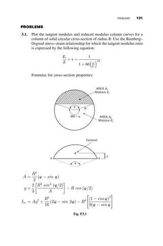 In the following portion of this section we use the M-f-P relationships to
derive the strength of initially crooked axially loaded columns. The
information in Figure 3.20 delineates the regions where elastic and inelastic
behavior controls the deformations of the column.
3.6.2 Maximum Strength of a Column with Initial
Out-of-Straightness
The sketch in Figure 3.21a shows an ideal column that is initially perfectly
straight. In contrast, Figure 3.21b illustrates an actual column that has an
initial bow with an amplitude voi in the middle even before any axial load is
applied. In addition, the load is applied through an eccentricity ei. This rep-
resents the actual case of a compression member in a real structure.
It is assumed that the initial out-of-straightness vi and the additional later-
al deflection v during loading are sinusoidal in shape and given by
vi ¼ voi sin
pz
L
(3.81)
v ¼ vosin
pz
L
(3.82)
The curvature at the center of the column (at z ¼ L=2) is then
fo ¼ v00
ðL=2Þ ¼ vo
p2
L2
 
sin
p
2
¼ vo
p2
L2
 
(3.83)
0 2 4 6 8 10
0
0.5
1
1.5 0
0.2
0.4
0.6
0.8
P
Py
M
My
φ
φy
Diamonds locate start of yielding
Fig. 3.20 Family of M-f curves for values of P=Py.
116 INELASTIC COLUMN BUCKLING
 