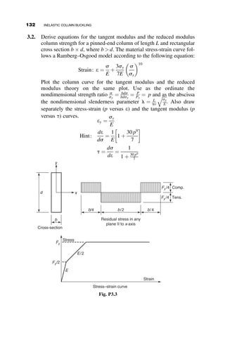 Equation 3.83 is divided by the yield curvature fy ¼
2sy
Ed to obtain the
following nondimensional expression for the curvature fo:
fo
fy
¼ 6
vo
d
  1
l2
 
(3.84)
where
l ¼
1
p
L
r
ﬃﬃﬃﬃﬃ
sy
E
r
(3.85)
The radius of gyration for the rectangular section is r ¼ d
ﬃﬃﬃﬃ
12
p :
The external moment at z ¼ L=2 is equal to
Me ¼ Pðei þ voi þ voÞ (3.86)
If the expression in equation 3.86 is divided by the yield moment
My ¼
bd2sy
6 , then
Me
My
¼ 6
P
Py
ei
d
þ
voi
d
þ
vo
d
 
(3.87)
where Py ¼ bdsy. The internal moments are determined from the formulas
in the flowchart of Figure 3.17.
P
P
P
P
L
z
0i
ei
voi
(a) Ideal column (b) Actual column
Fig. 3.21 Ideal and actual column.
3.6 EFFECT OF INITIAL OUT-OF-STRAIGHTNESS AND LOAD ECCENTRICITY 117
 