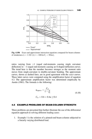 3.2. Derive equations for the tangent modulus and the reduced modulus
column strength for a pinned-end column of length L and rectangular
cross section b  d, where b  d. The material stress-strain curve fol-
lows a Ramberg–Osgood model according to the following equation:
Strain: e ¼
s
E
þ
3sy
7E
s
sy
 10
Plot the column curve for the tangent modulus and the reduced
modulus theory on the same plot. Use as the ordinate the
nondimensional strength ratio s
sy
¼ bds
bdsy
¼ P
Py
¼ p and as the abscissa
the nondimensional slenderness parameter l ¼ L
pr
ﬃﬃﬃﬃ
sy
E
q
. Also draw
separately the stress-strain (p versus e) and the tangent modulus (p
versus t) curves.
ey ¼
sy
E
Hint:
de
ds
¼
1
E
1 þ
30 p9
7
 
t ¼
ds
de
¼
1
1 þ 30 p9
7
d
b
y
x
b/4 b/2 b/4
Fy /4 Comp.
Fy /4 Tens.
Cross-section
Residual stress in any
plane II to x-axis
E
E/2
Fy
Fy/2
Stress
Strain
Stress–strain curve
Fig. P3.3
132 INELASTIC COLUMN BUCKLING
 