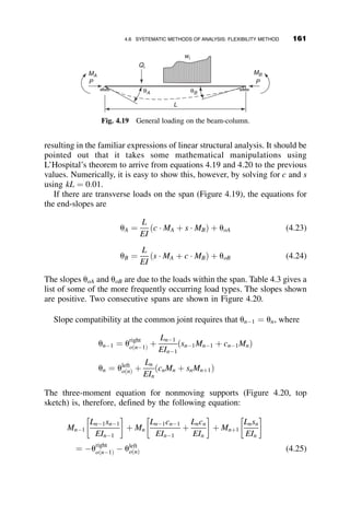 The strain energy is thus given by:
U ¼
p4
EI
4L3
X
n
1
a2
nn4
The potential energy of the end-moment is equal to the product of the
applied end-moment and the end-rotation:
VPMo ¼ Mo  v0
ð0Þ þ Mo  v0
ðLÞ
v0
ð0Þ ¼
p
L
X
n
1
ann; v0
ðLÞ ¼
p
L
X
n
1
ann  ð1Þn
VPMo ¼
pMo
L
X
n
1
ann½1  ð1Þn

The potential energy of the axial force is the product of the axial force and
the shortening of the member:
VPP ¼
P
2
ð
L
0
ðv0
Þ2
dz ¼
P
2

p2
L2

L
2
X
n
1
a2
nn2
¼ 
p2
P
4L
X
n
1
a2
nn2
because
ð
L
0
cos2 npz
L
dz ¼
L
2
ð
L
0
cos
npz
L
 cos
mpz
L
dz ¼ 0; n 6¼ m
The total potential is the sum of the strain energy and the potential energy of
the applied loads:
P ¼ U þ VP
¼
p4
EI
4L3
X
n
1
a2
nn4

p Mo
L
X
n
1
ann  ½1  ð1Þn
 
p2
P
4L
X
n
1
a2
nn2
(4.9)
144 BEAM-COLUMNS
 
