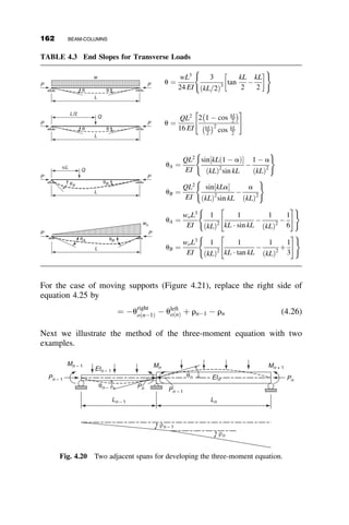 According to the principle of virtual work, the derivative of the total
potential with respect to any coefficient ai defines equilibrium for that shape
component:
qP
qai
¼ 0 ¼
p4
EI
4L3
ð2aii4
Þ 
pMo
L
i½1  ð1Þi

	 


p2
P
4L
ð2aii2
Þ
Solving for ai
ai ¼
2MoL2
½1  ð1Þi

p3EIi i2  PL2
p2EI
  