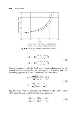 z/L
0.0 0.2 0.4 0.6 0.8 1.0
–0.3
–0.2
–0.1
0.0
0.1
0.2
“Exact”
Approximate
0.6PE
0.6PE
P P
L
w
z
M/wL
2
Fig. 4.15b Accuracy of the approximation.
z/L
0.0 0.2 0.4 0.6 0.8 1.0
–0.25
–0.20
–0.15
–0.10
–0.05
0.00
0.05
0.10
0.15
P P
L
w
z
P = 0
P = 0.9PE
M
/w
L
2
Fig. 4.15a The effect of axial force on the bending moment diagram, using the
‘‘exact’’ method.
156 BEAM-COLUMNS
 